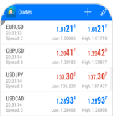 bid price in a currency pair