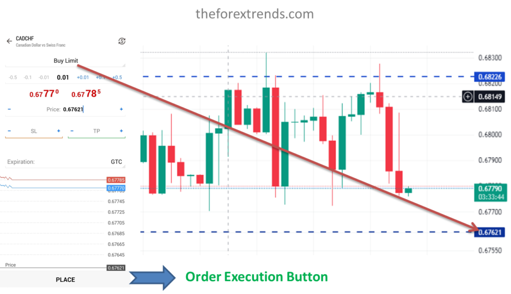 Buy Limit Order