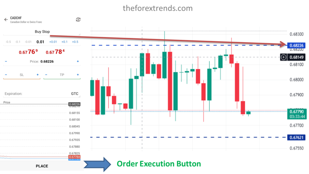 Buy stop order