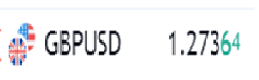 exchange rate of GBP/USD 