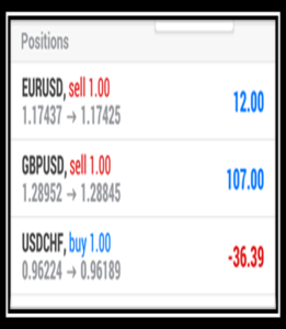 Image showing demo environment to trade in forex market