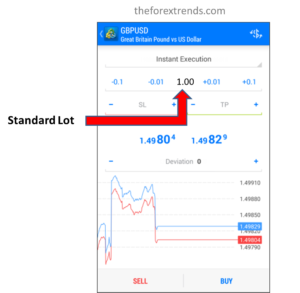 Image showing standard lot consists of 100,000 units of the base currency.